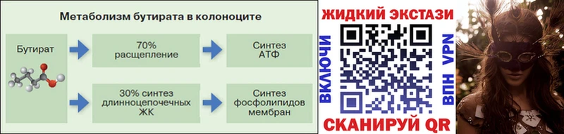 Бутират вода  сайты даркнета какой сайт  Семилуки 